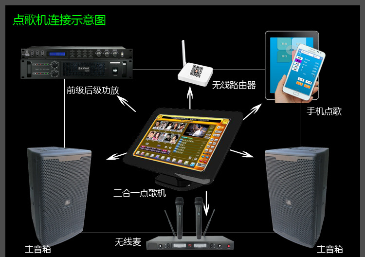 贵阳KTV点歌机：引领欢唱新潮流