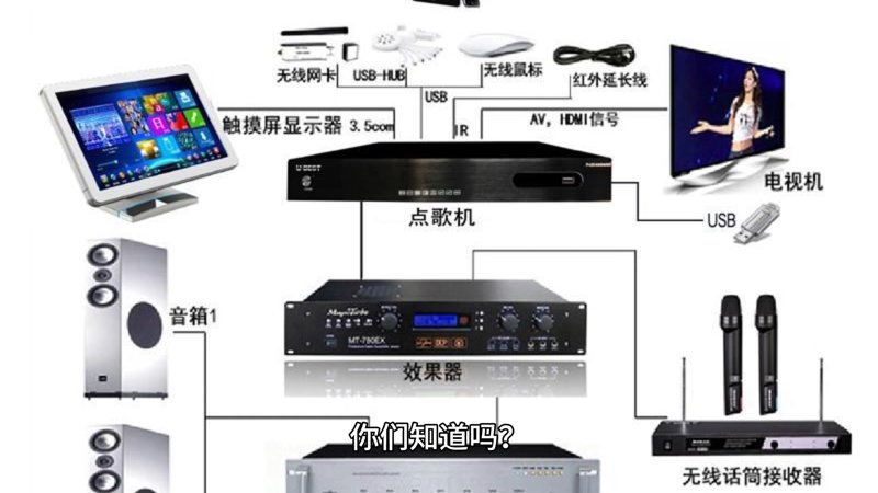 KTV点歌设备
