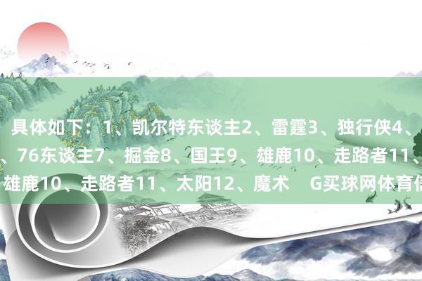 具体如下：　　1、凯尔特东谈主　　2、雷霆　　3、独行侠　　4、丛林狼　　5、尼克斯　　6、76东谈主　　7、掘金　　8、国王　　9、雄鹿　　10、走路者　　11、太阳　　12、魔术    G买球网体育信息